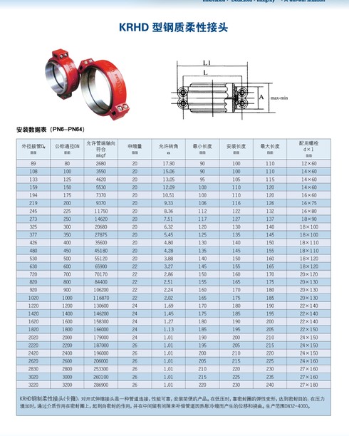 鋼制柔性接頭電子版說(shuō)明書.JPG